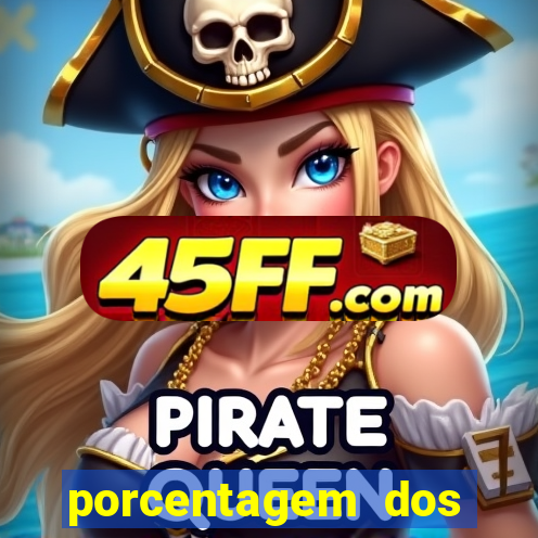 porcentagem dos slots pg hoje